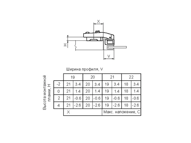 Петля Firmax для угловых алюминиевых дверей 90° Slide-on, угол открывания 110° + 2 винта