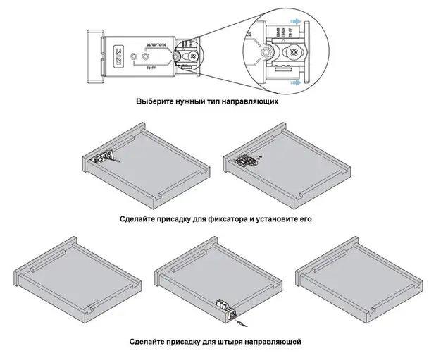 Шаблон для монтажа направляющих скрытого монтажа DTC Серии GG/GB/TS/DS
