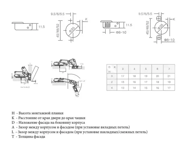 Петля для накладных дверей Firmax Smartline, Clip On,Soft-Close,угол открывания 155°, 48мм, 35 мм чашка
