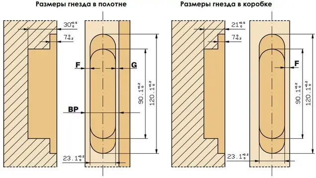 Петля скрытая, 3D, универсальная, 120x23 мм, 60 кг, цамак, бронза