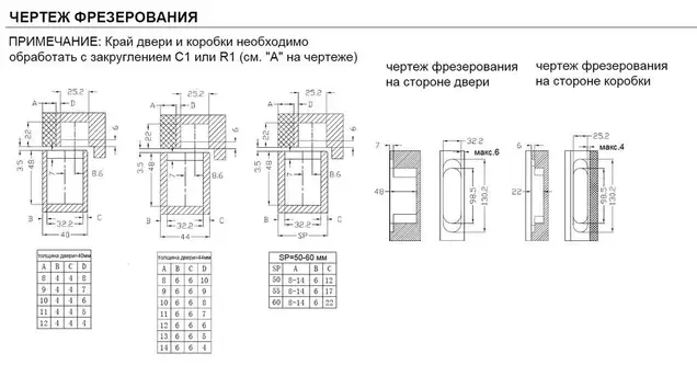 (1 кор.=2 петли) Петля скрытая ELEMENTIS, универсальная, 3D, 130x25/32 мм, 80 кг, цамак, белый матовый