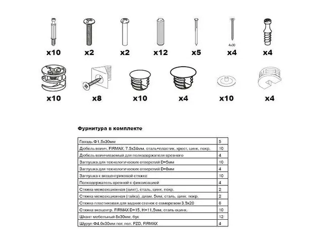Корпус напольный стандартный 300*530 высотой 720 под фасад, серый 9201