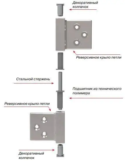 Петля карточная, для монтажа без врезки/с врезкой, разобранная, для дверей до 40 кг, квадратный цилиндр 12 мм, хром матовый
