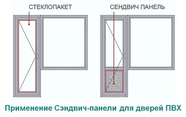 Сэндвич-панель Bauset TPL 24х1500х3000 (0,35х0,35) белый матовый 2-х стороний