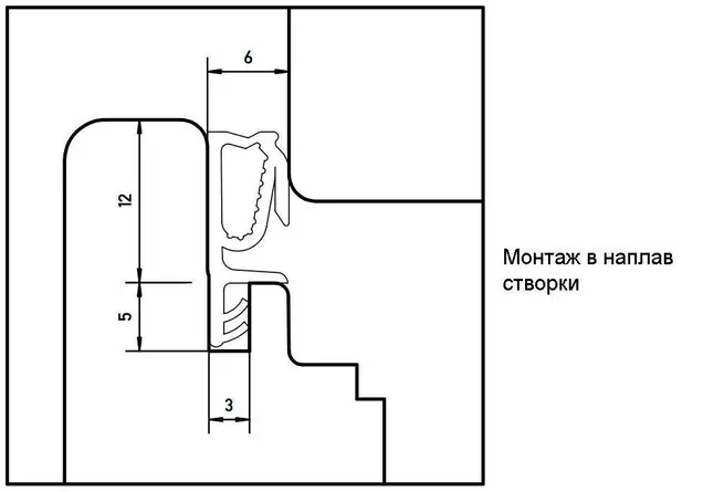 Уплотнитель для деревянных евроокон на наплав и фальц створки, ширина паза 3 мм, ТЭП, бежевый RAL 1001