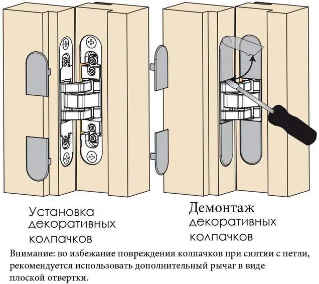 Накладка декоративная для скрытых петель, 120x30 мм, алюминий, белый