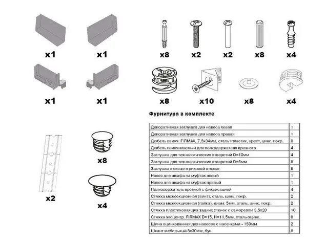 Корпус навесной 500*340 высотой 720 под фасад, ЯШТ 3128