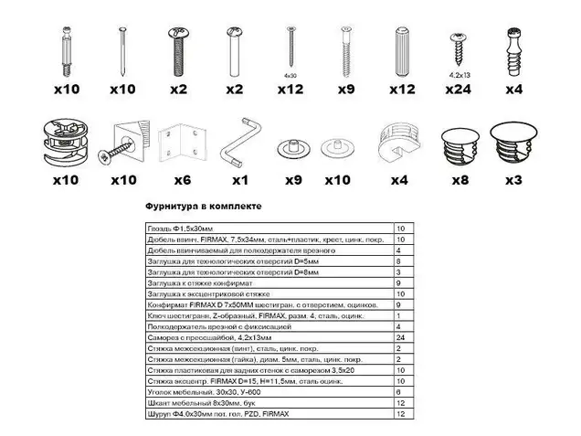 Корпус напольный угловой 1210*530 высота 720, ЯШТ 3128