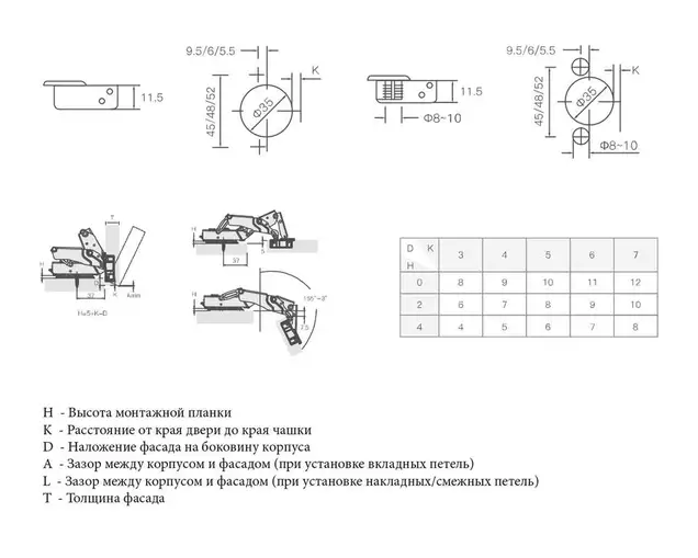 Петля для смежных дверей Firmax Smartline, Clip On,Soft-Close,угол открывания 155°, 52 мм, 35 мм чашка