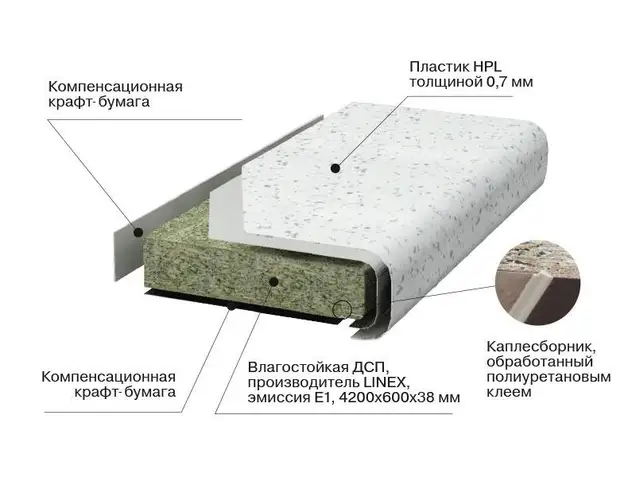 Cтолешница R6 ALPHALUX Травертин(Travertino Rom.) A.3375 LUNA, ДСП влагостойкая, 4200*600*39 мм