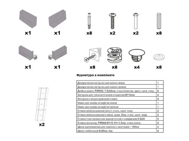 Корпус навесной низкий 450*340 высотой 360 под фасад, ЯШТ 3128