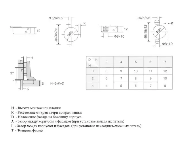 Петля для смежных дверей Firmax Smartline, Clip-On, без пружины, угол открывания 105°, 52 мм