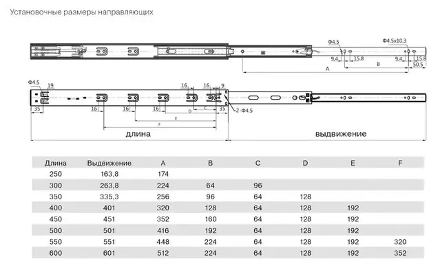 Направляющие шариковые Firmax Soft-Close полного выдвижения, H=45 мм, L=450 мм