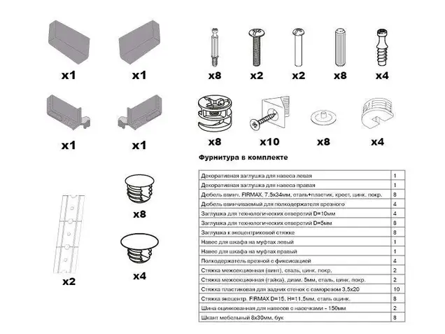 Корпус навесной 450*340 высотой 720 под фасад, ЯШС 3127