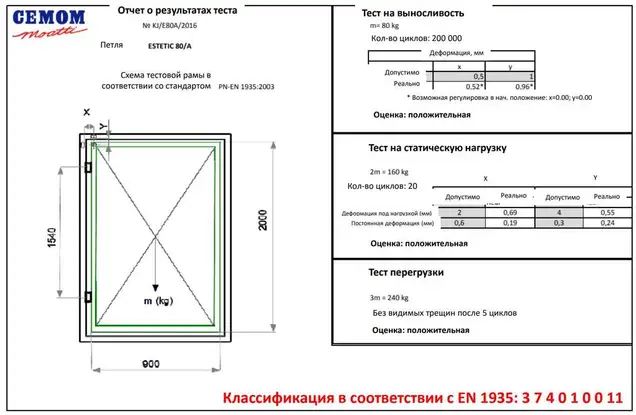 Петля дверная скрытая универсальная, 3D, 111,5х29 мм, 80 кг, сатин хром., с 4 мет. магн. колпачками