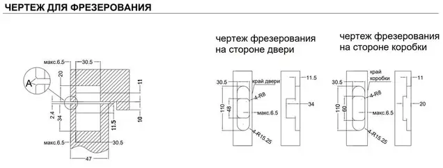 Петля скрытая ELEMENTIS, универсальная, 3D, 110x30 мм, 40 кг, цамак, серебро матовое, с 4 пласт. колпачками