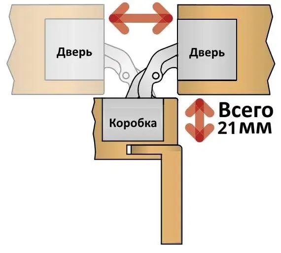 Петля скрытая, универсальная, 3D, 120x30 мм, 80 кг, цамак/алюминий, протертая бронза