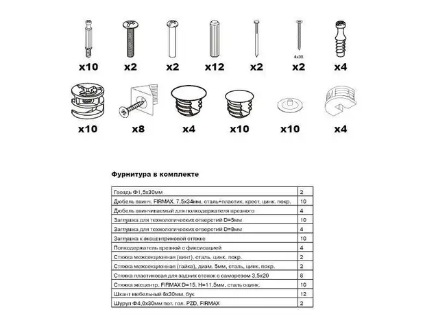 Корпус напольный стандартный 150*530 высотой 720 под фасад, ЯШТ 3128