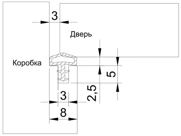 Уплотнитель контурный для межкомнатных дверей ELEMENTIS, ПВХ, серый