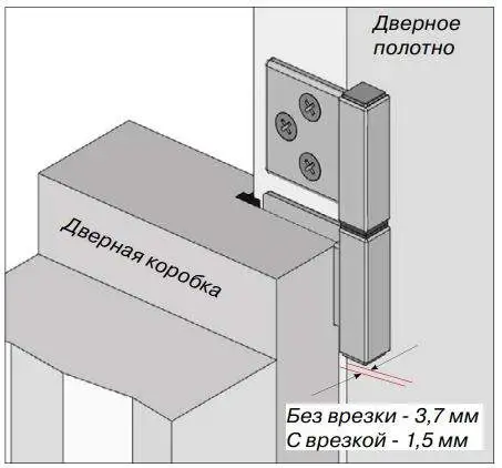 Петля карточная, для монтажа без врезки/с врезкой, разобранная, для дверей до 40 кг, квадратный цилиндр 12 мм, цвет черный матовый