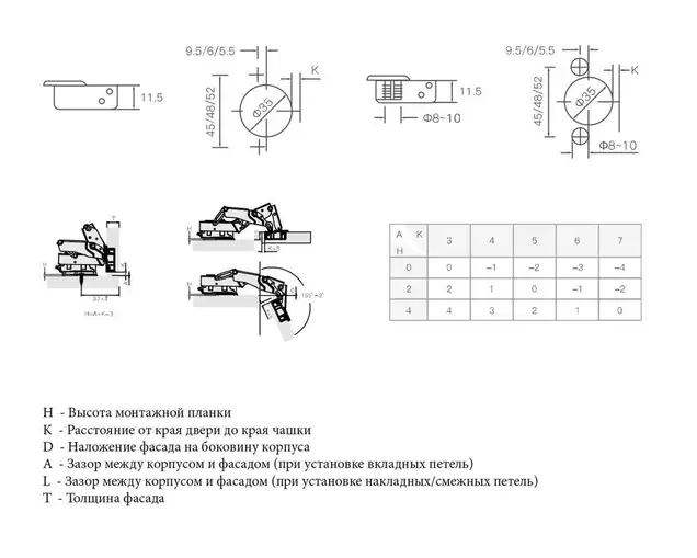 Петля для вкладных дверей Firmax Smartline, Clip On,Soft-Close,угол открывания 155°, 52 мм, 35 мм чашка