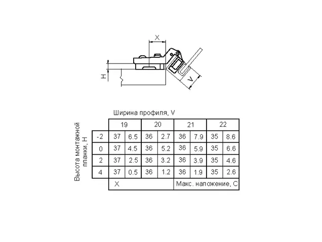 Петля Firmax для угловых алюминиевых дверей 45° Slide-on, угол открывания 110° + 2 винта