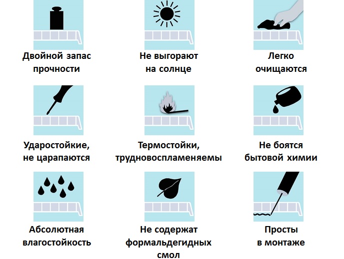 Технические преимущества подоконников Möller