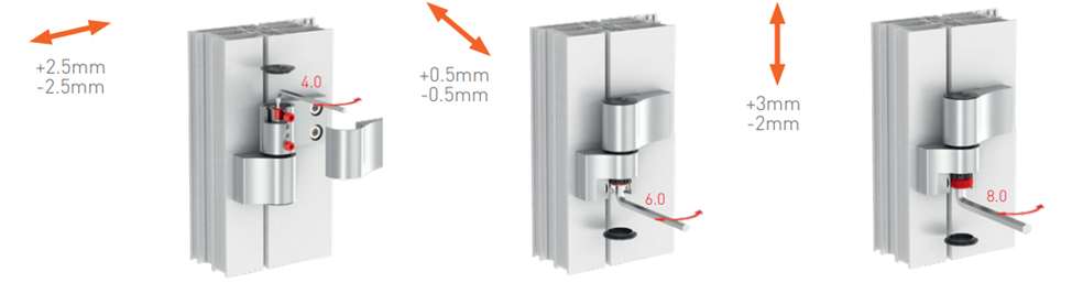 Петля JOCKER ALU 2SK